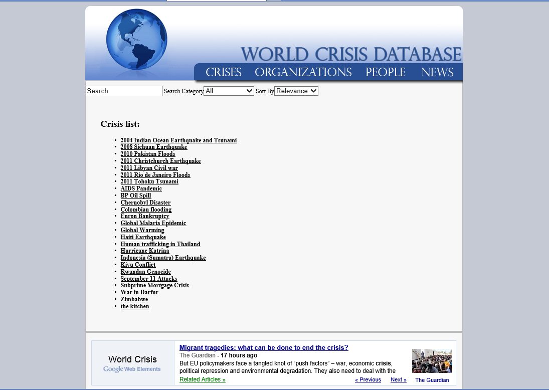 Crisis List 